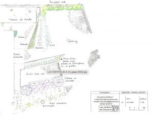 Agencement d’un espace accueil