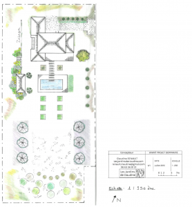 Création d’un jardin méditerranéen